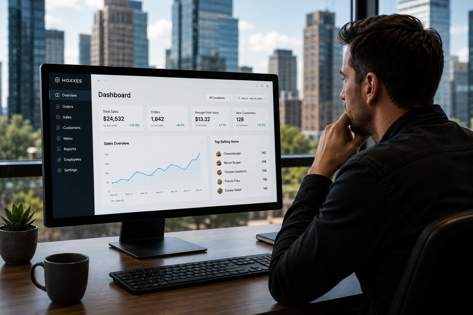 HOXXES Analytics
