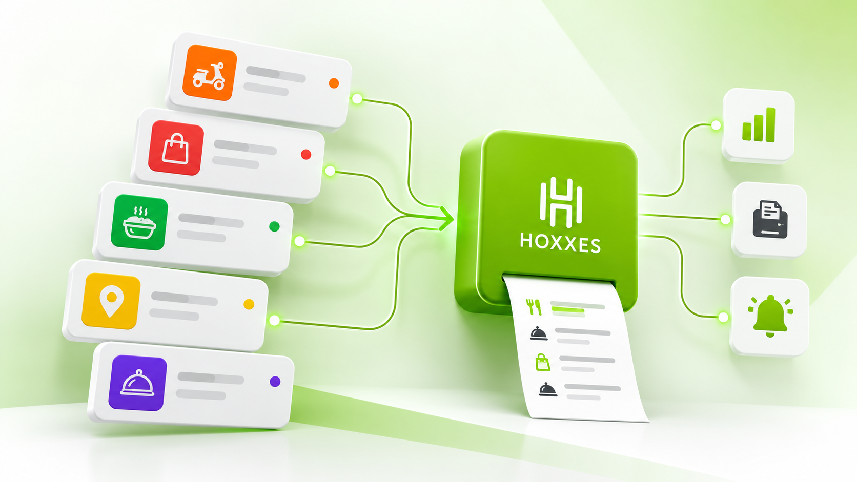 HOXXES delivery integrations