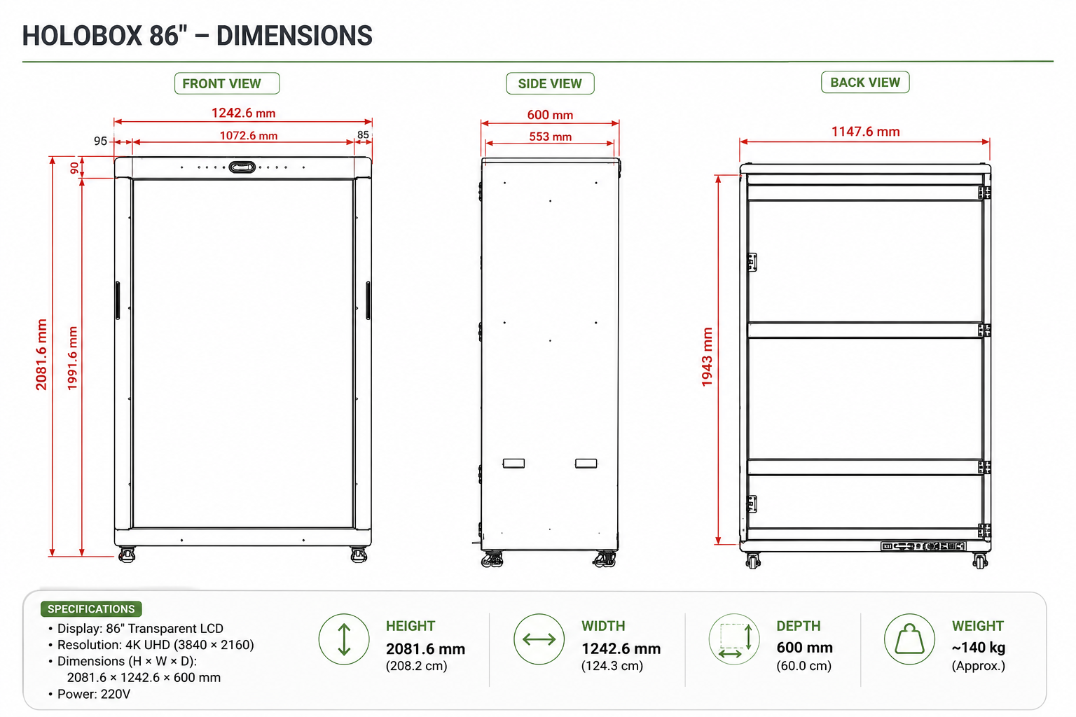 Holobox Dimensions